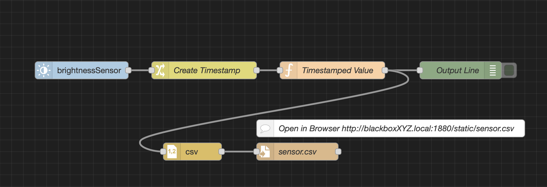 ../_images/nodered-writefile.png
